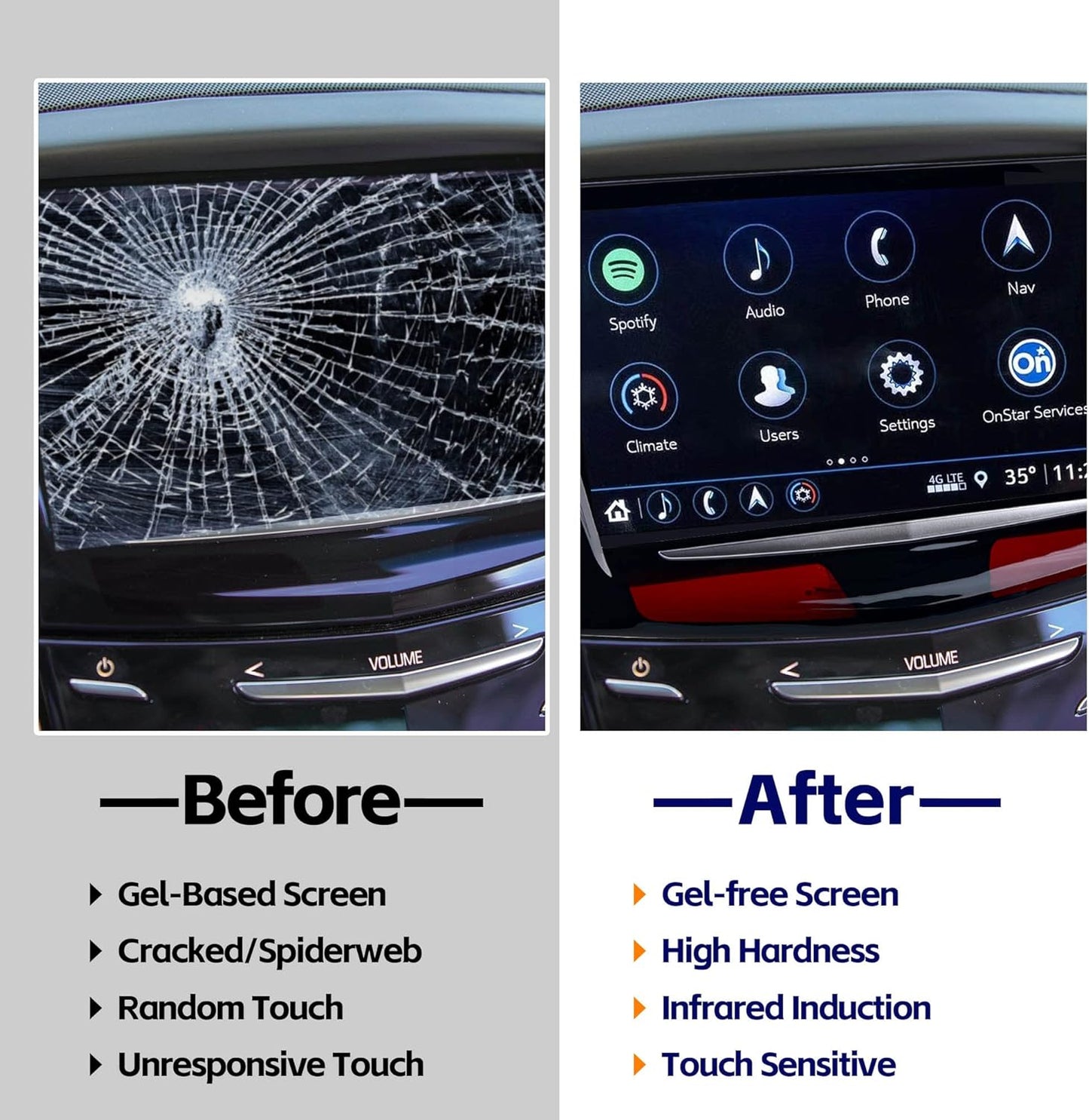 2013-2020 Cadillac CUE Touch Screen Replacement with Free Tool Kits